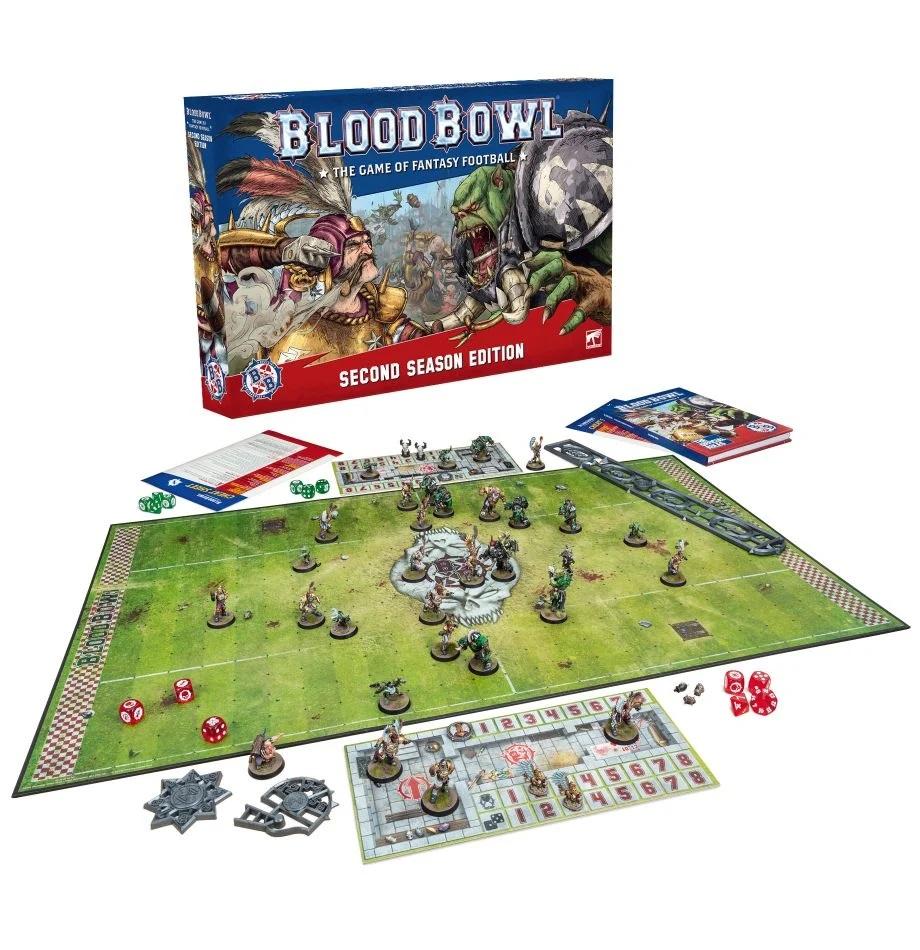 Blood Bowl Group